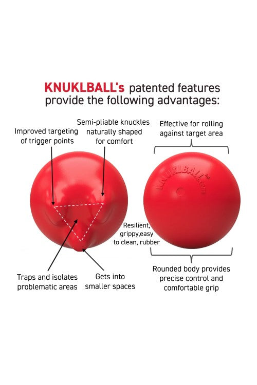 Patented ergonomic Knuklball for muscle and joint pain relief. Features semi-pliable knuckles for comfort and improved targeting of trigger points, made of resilient, grippy, easy-to-clean rubber.